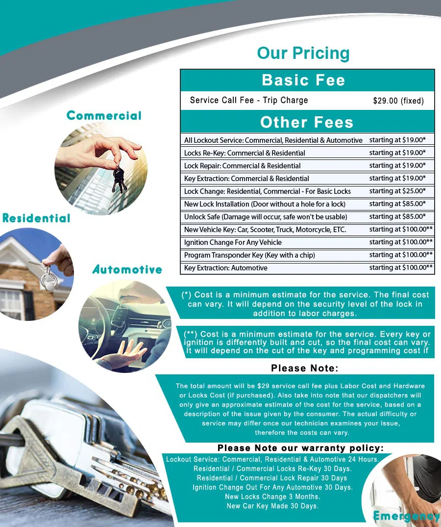 Top Locksmith Services Redwood City, CA 650-946-3033